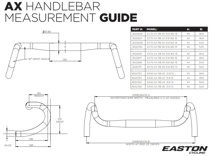 Easton AX handlebar measurements.